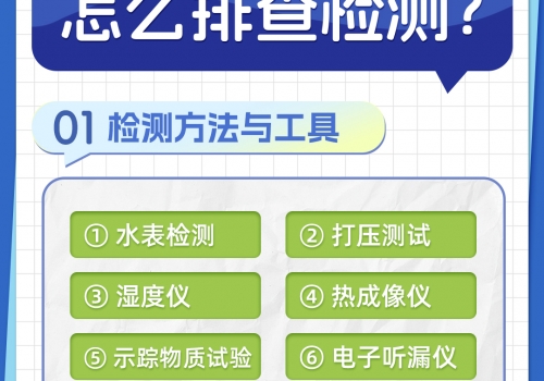 恒久分享-房屋暗管漏水應(yīng)該怎么檢測(cè)排查？